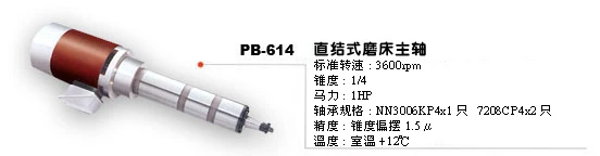 普森精密主軸工業有限公司圖2