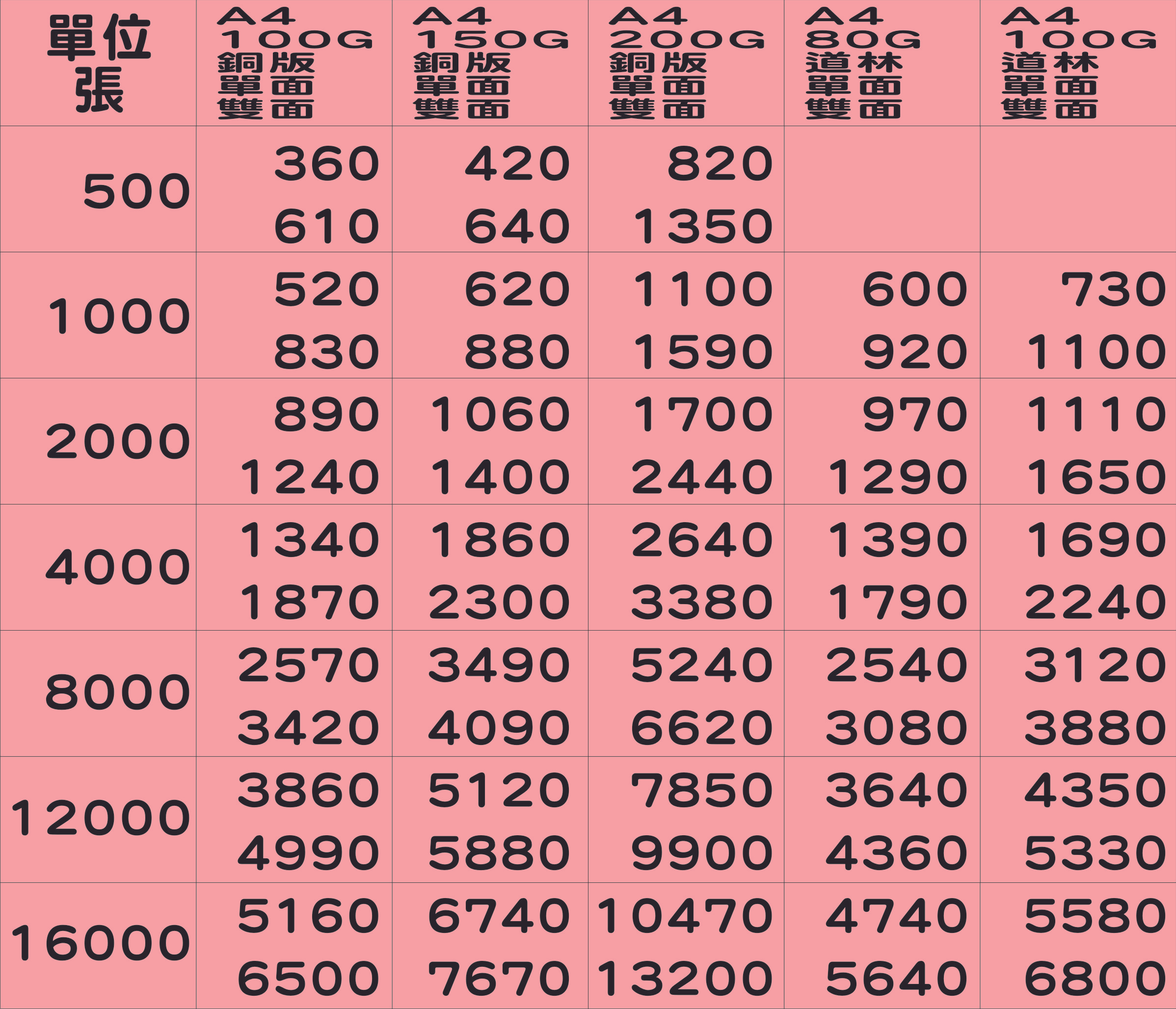 關於一化廣告3