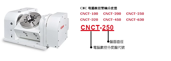 關於旭陽國際3