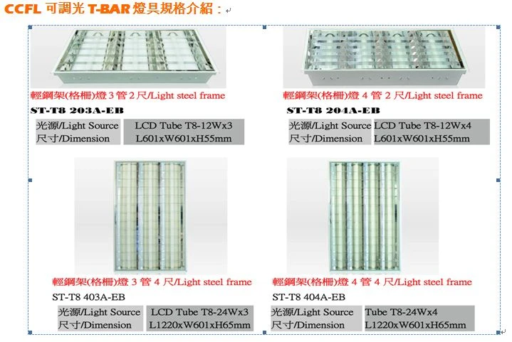 關於潛能開發2