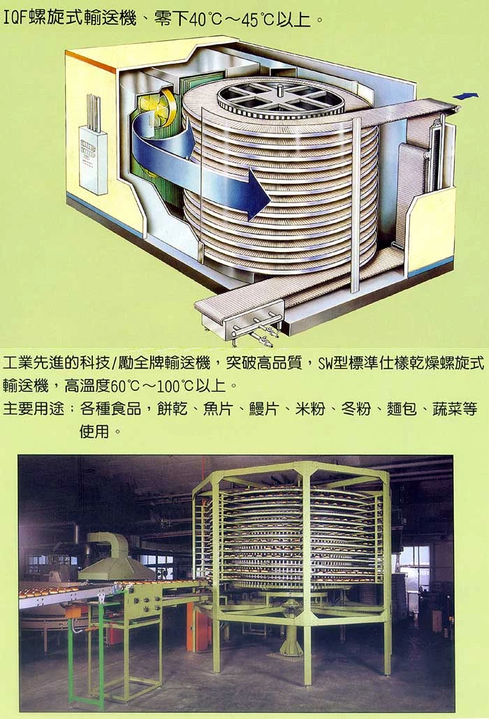 勵全輸送機械股份有限公司圖2