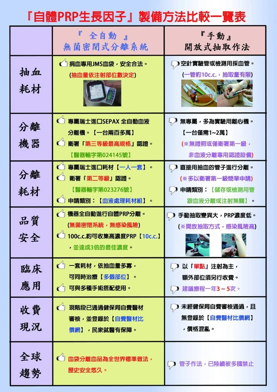 來德生技有限公司圖3