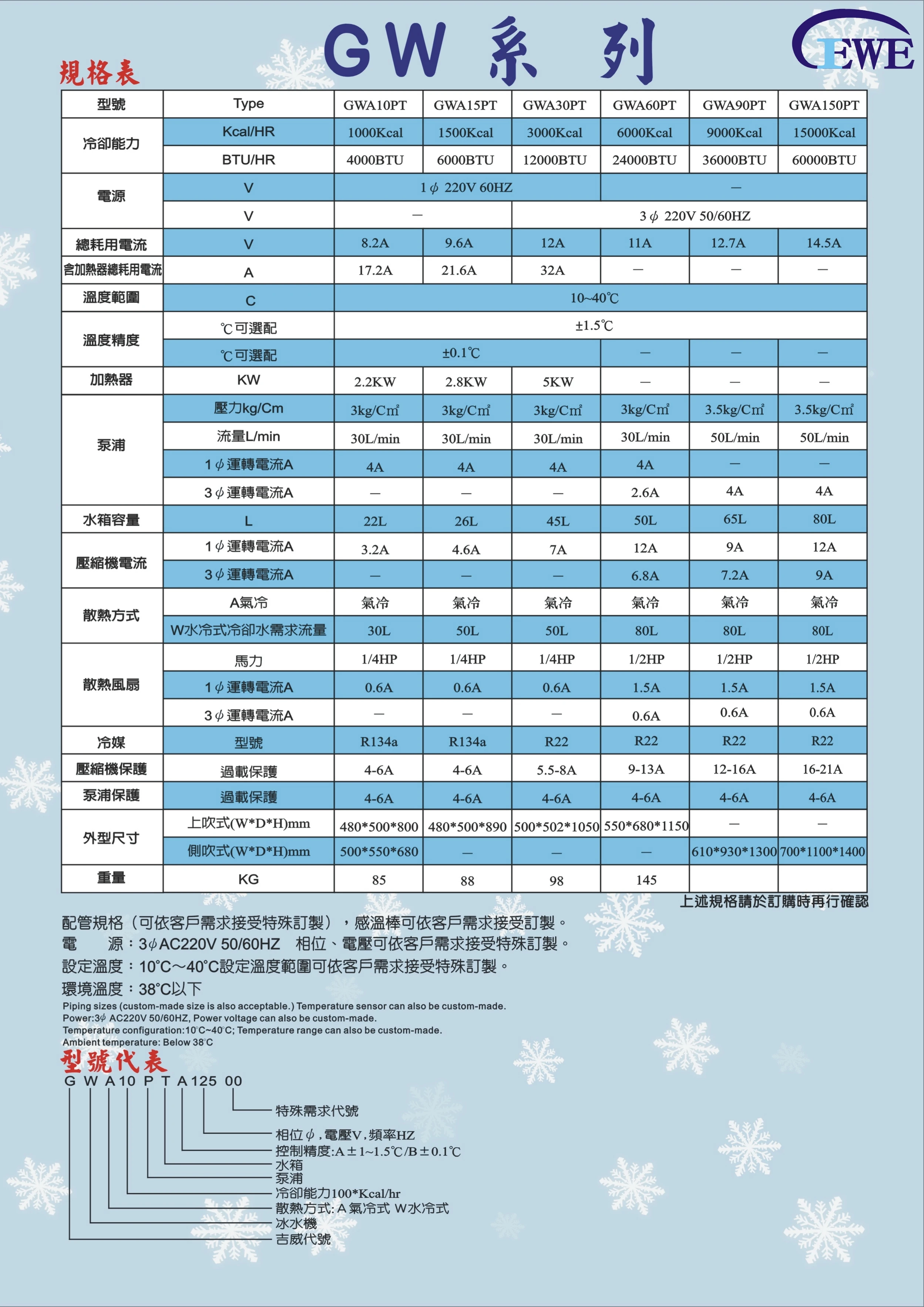 吉威精密冷凍科技有限公司圖2