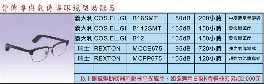 關於亞洲助聽4