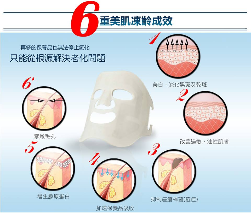 贊寶國際貿易有限公司圖3