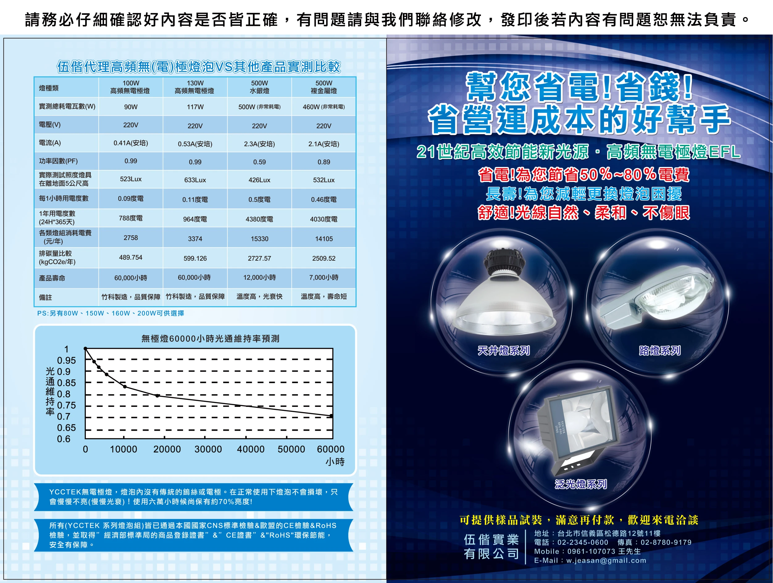 關於伍偕1