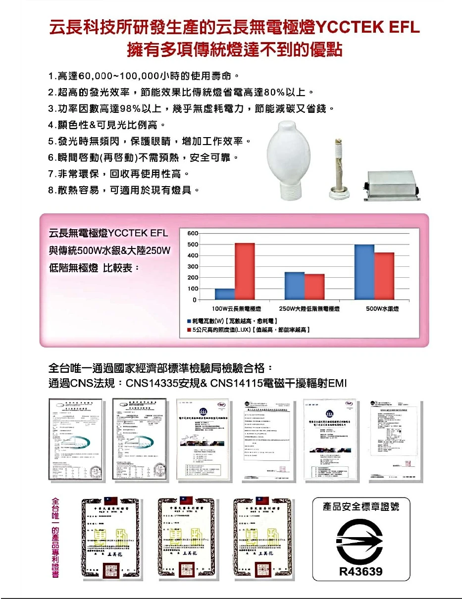 關於伍偕4