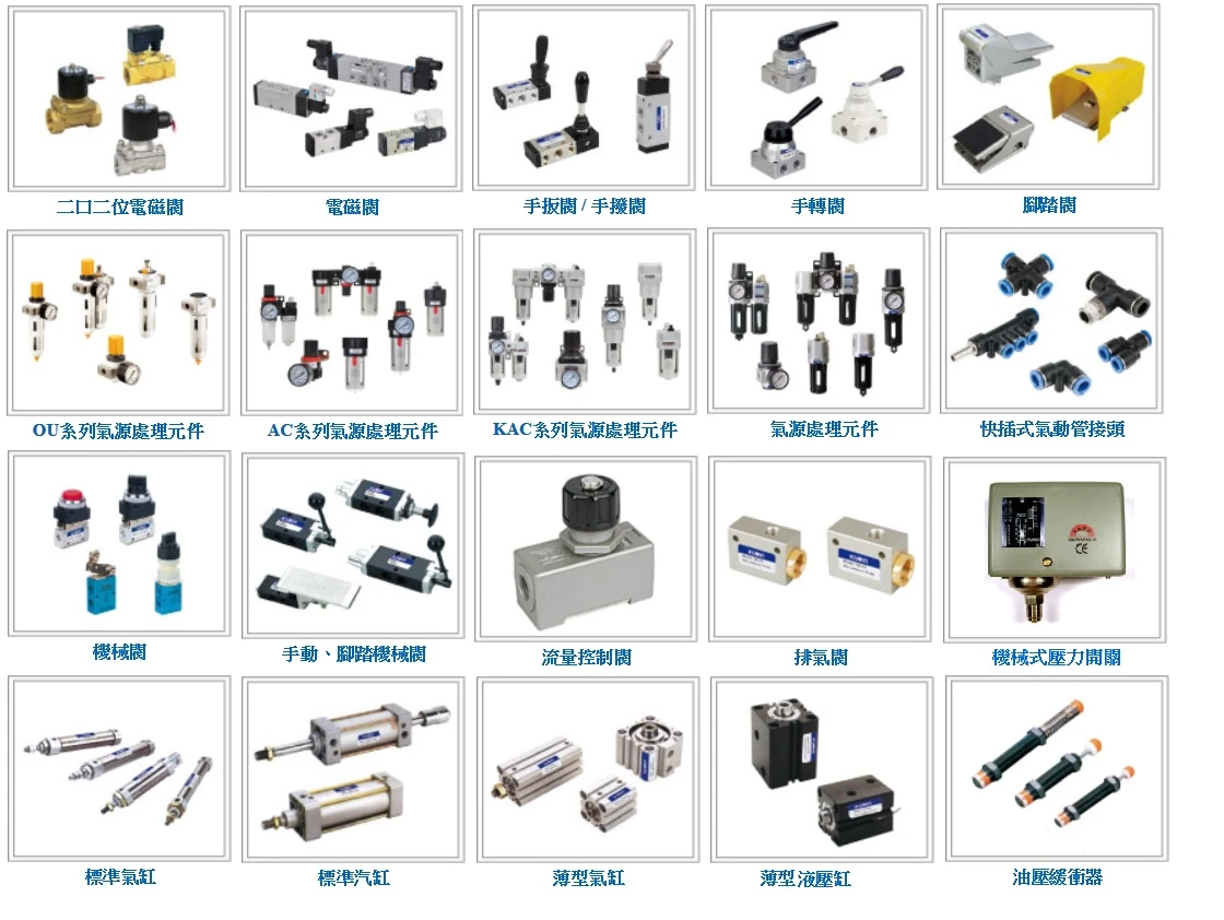 東威自動化有限公司(DongWei)圖2