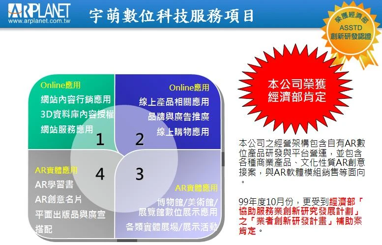 宇萌數位科技股份有限公司圖3