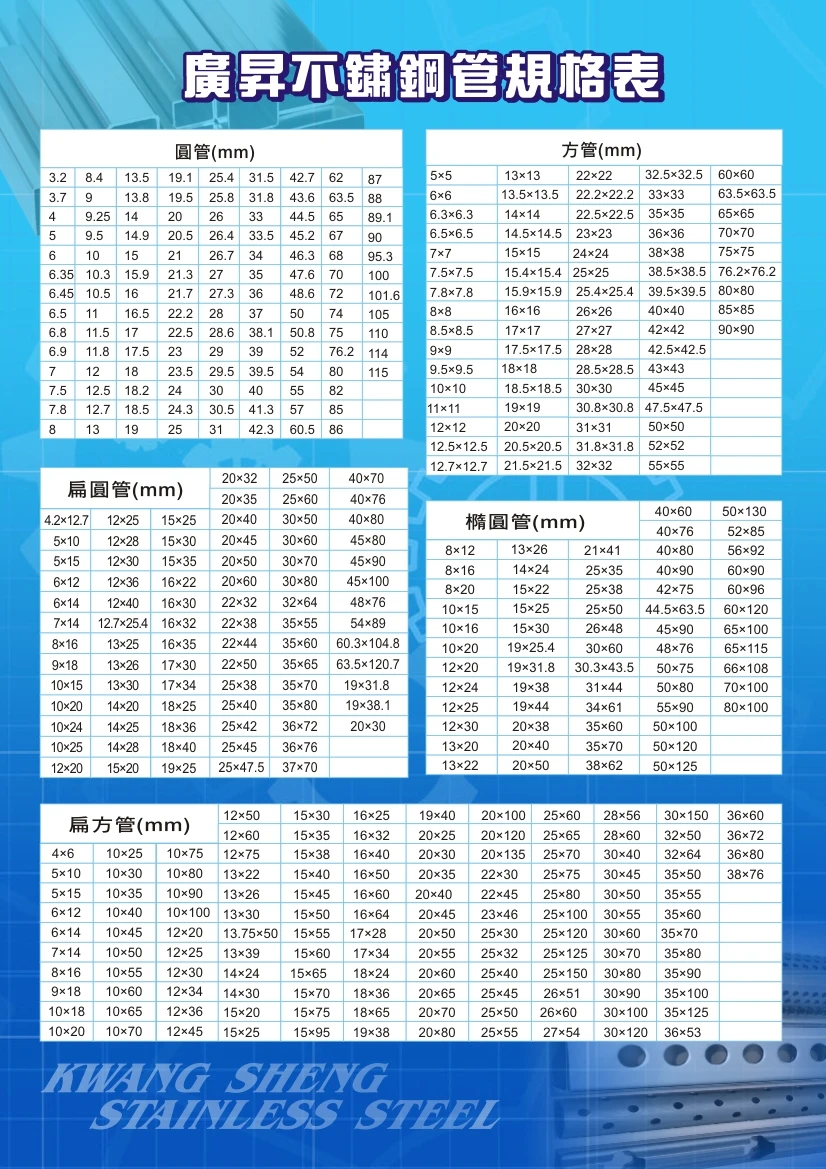 廣昇工業(股)-特殊規格不鏽鋼管圖3