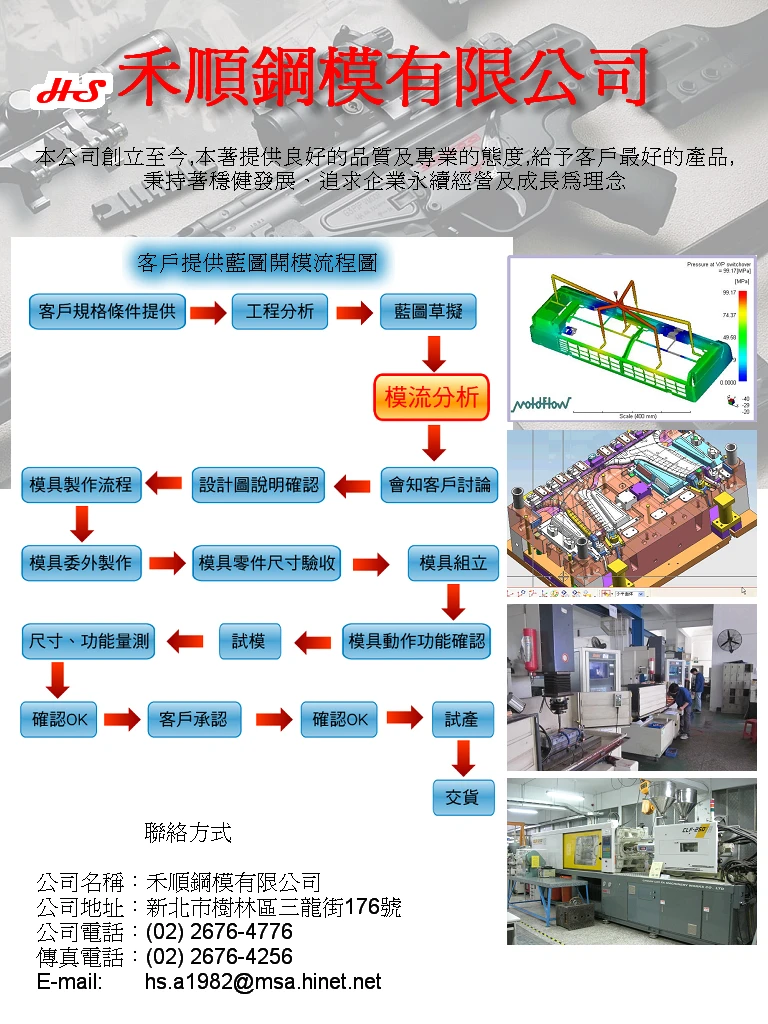 關於禾順鋼模3