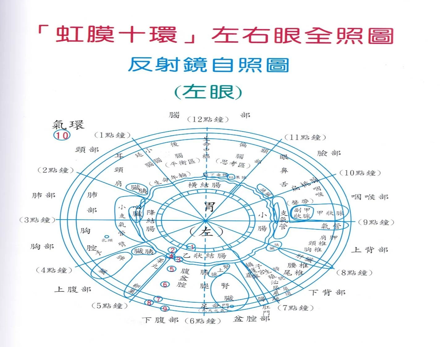 關於興隆廣發3