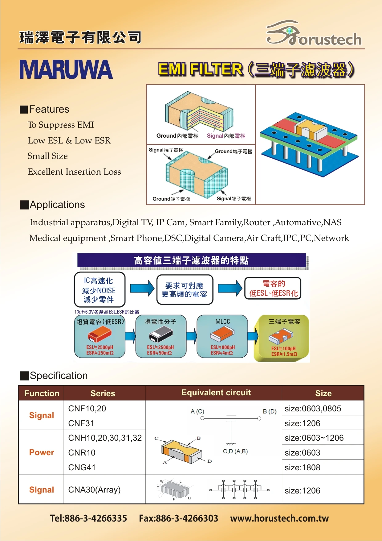 瑞澤電子股份有限公司圖3