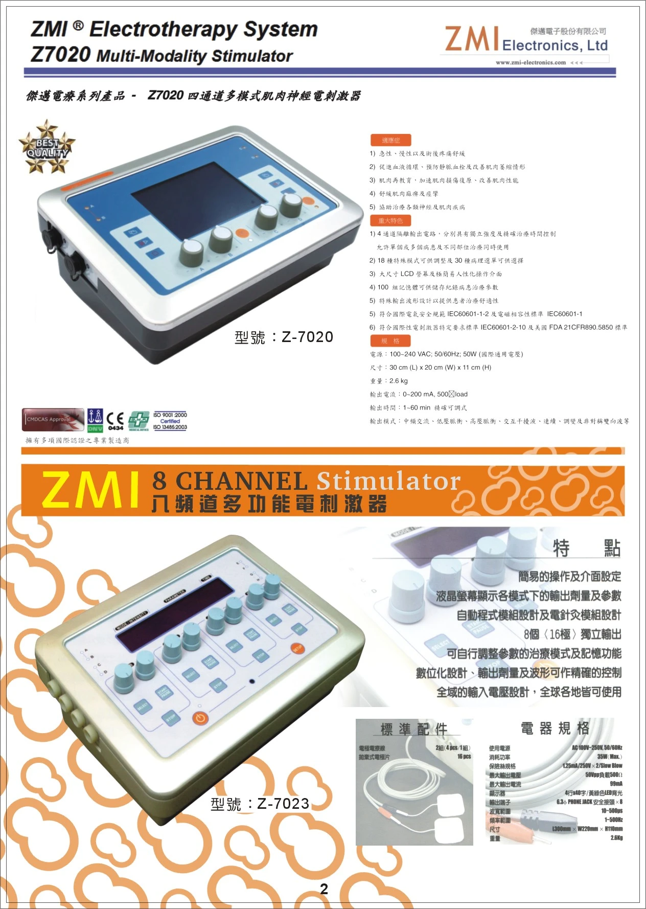 關於弘康醫療2