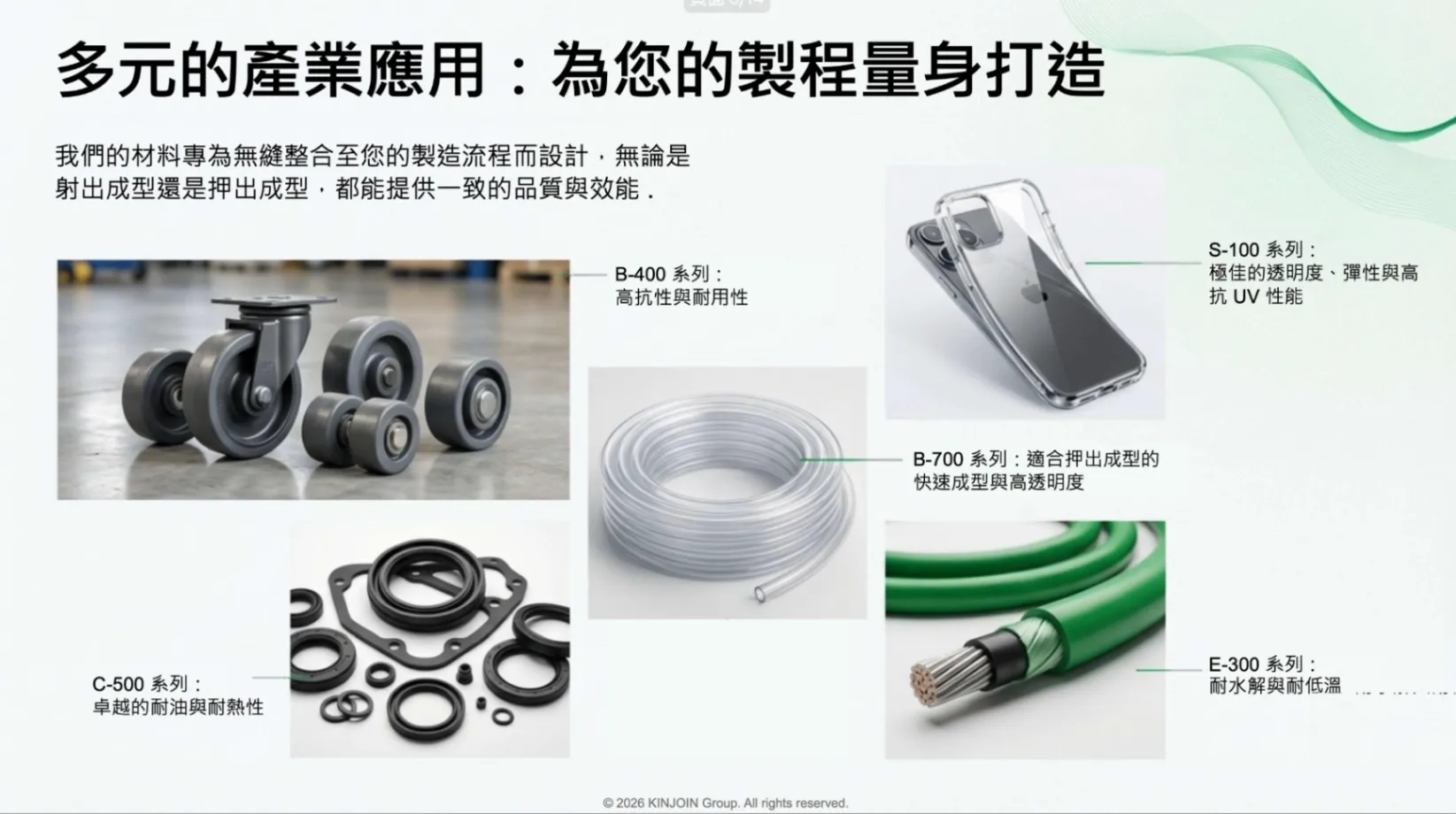 關於崑仲集團1