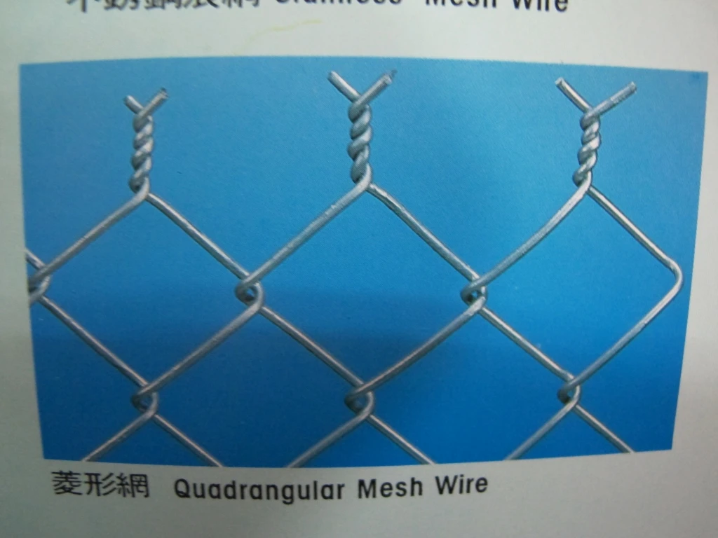 台鳴企業有限公司,浪形網、菱形型波浪網、不銹鋼線、不銹鋼網篩、點焊網、圖2