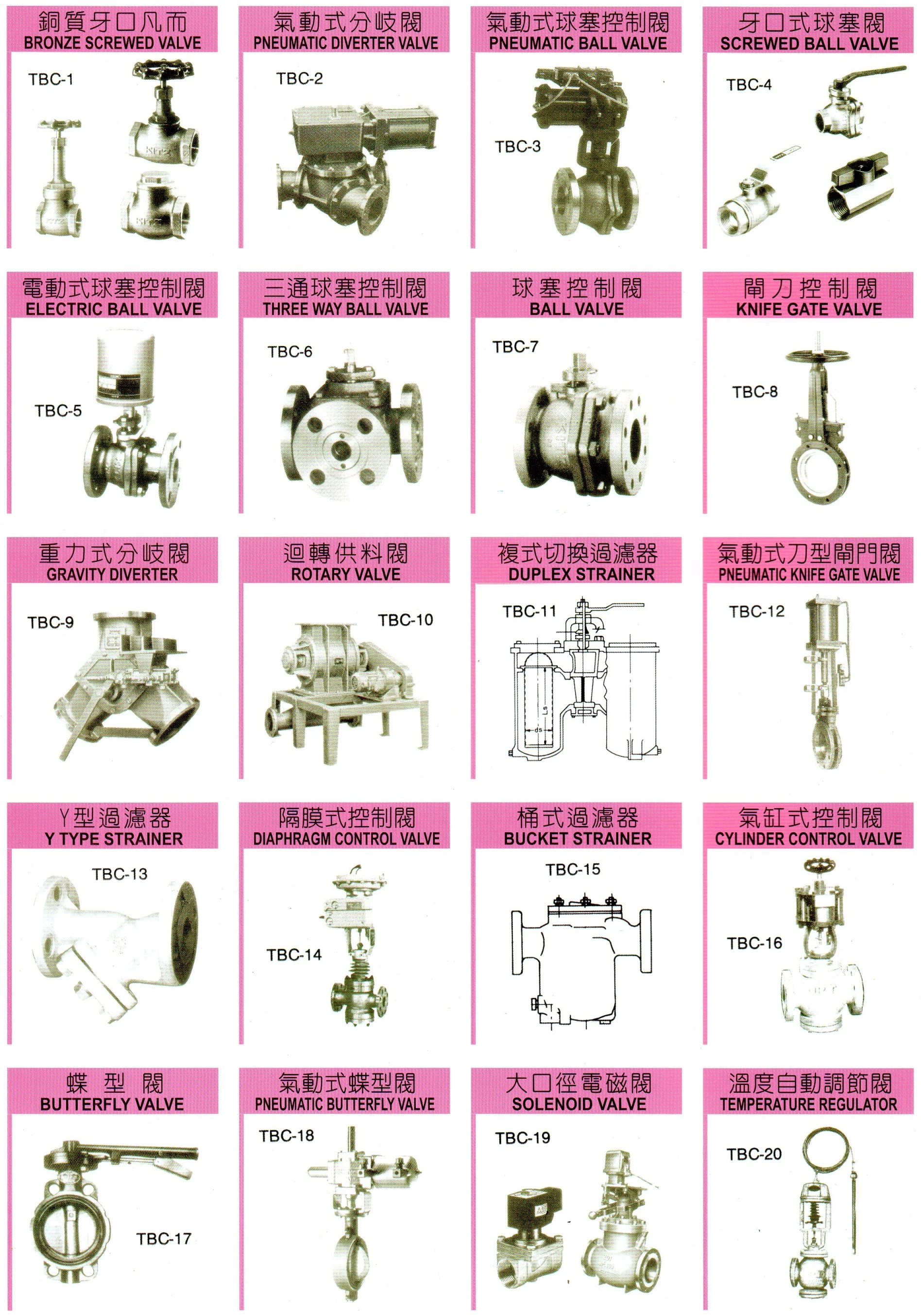 關於台商閥業2