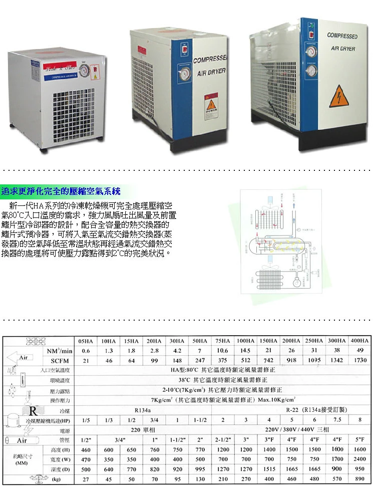 濠巨峰企業圖2