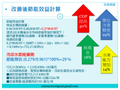 永承興業股份有限公司