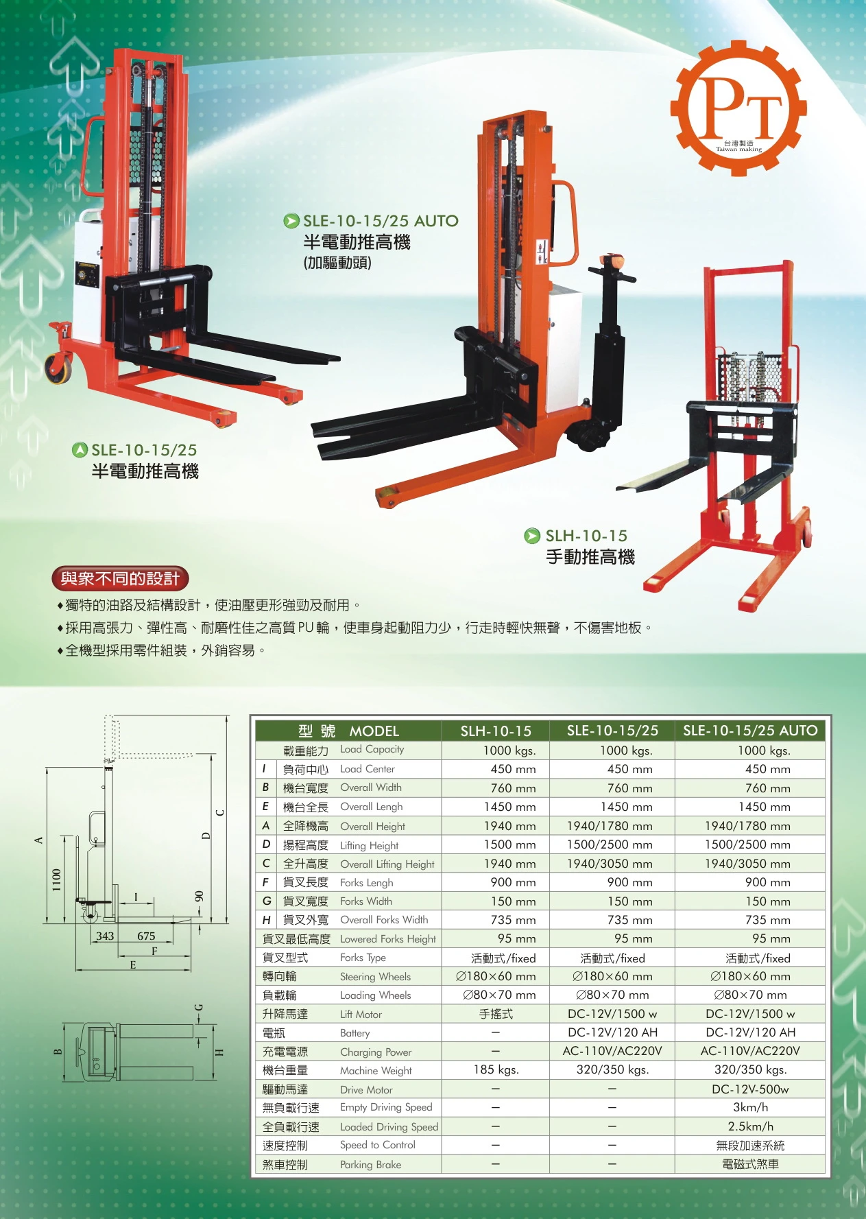 關於久昌機械1