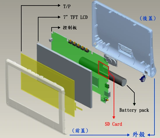 關於十兆國際3