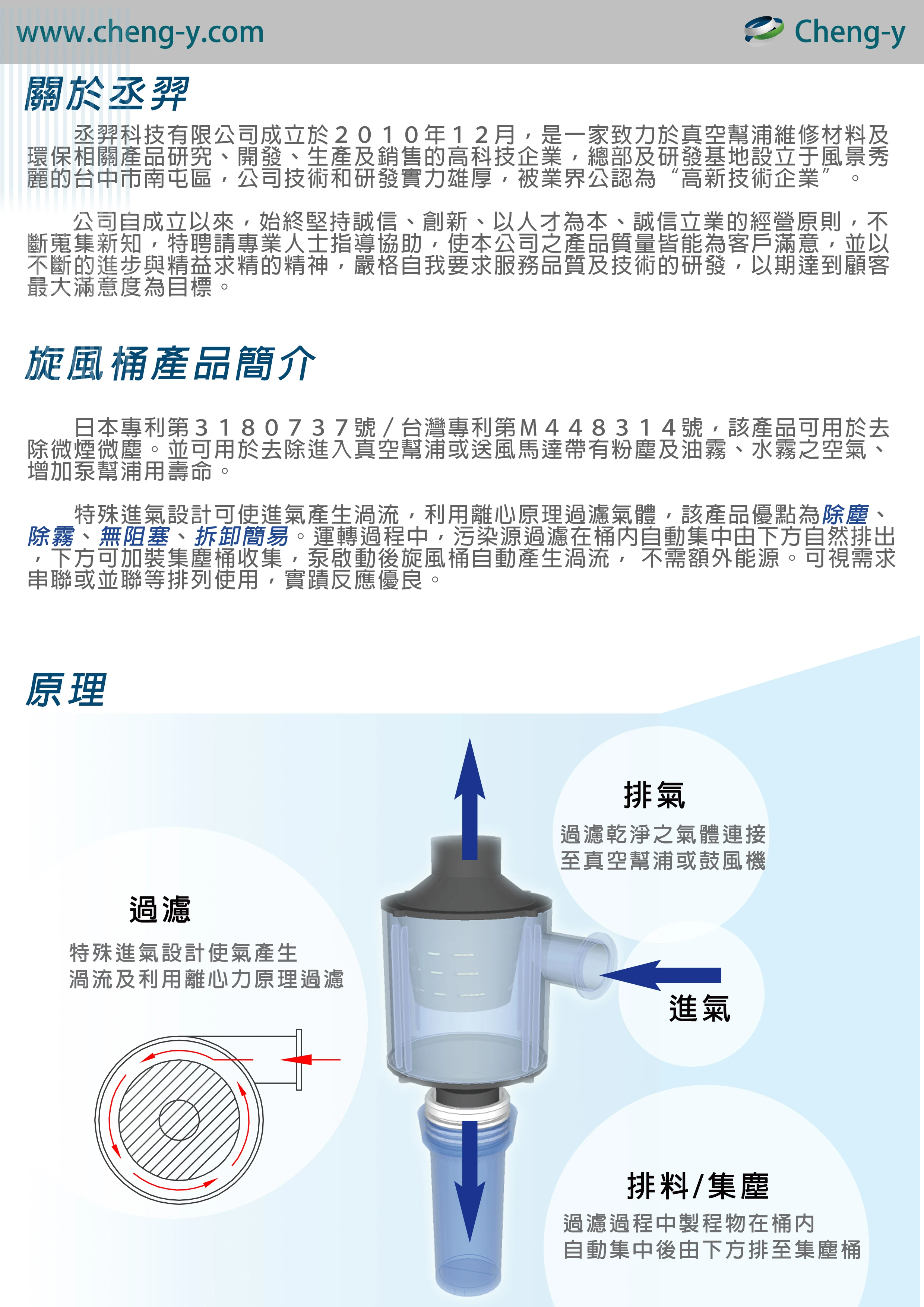 丞羿科技有限公司圖3