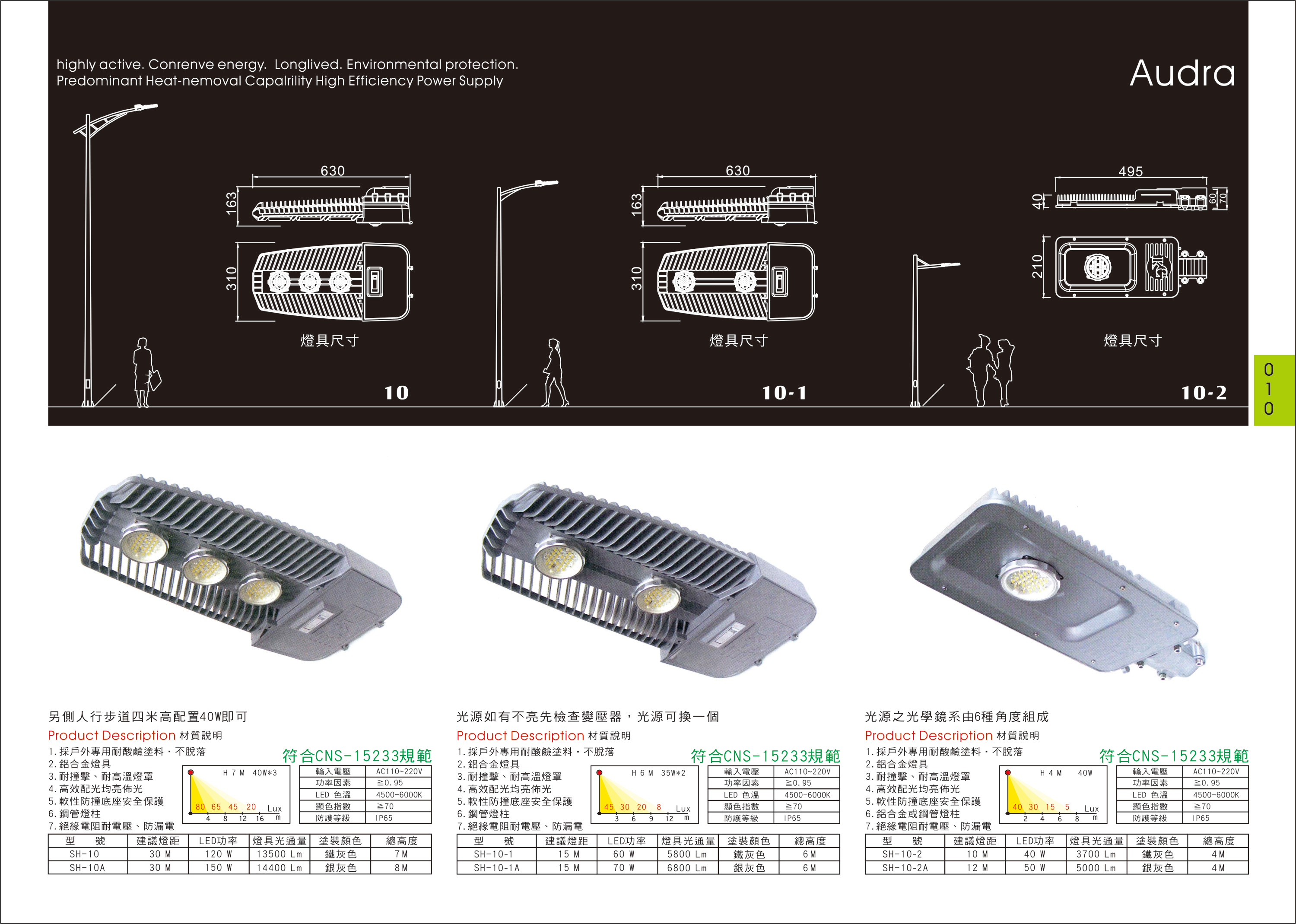 升華科技股份有限公司(景觀照明)圖1