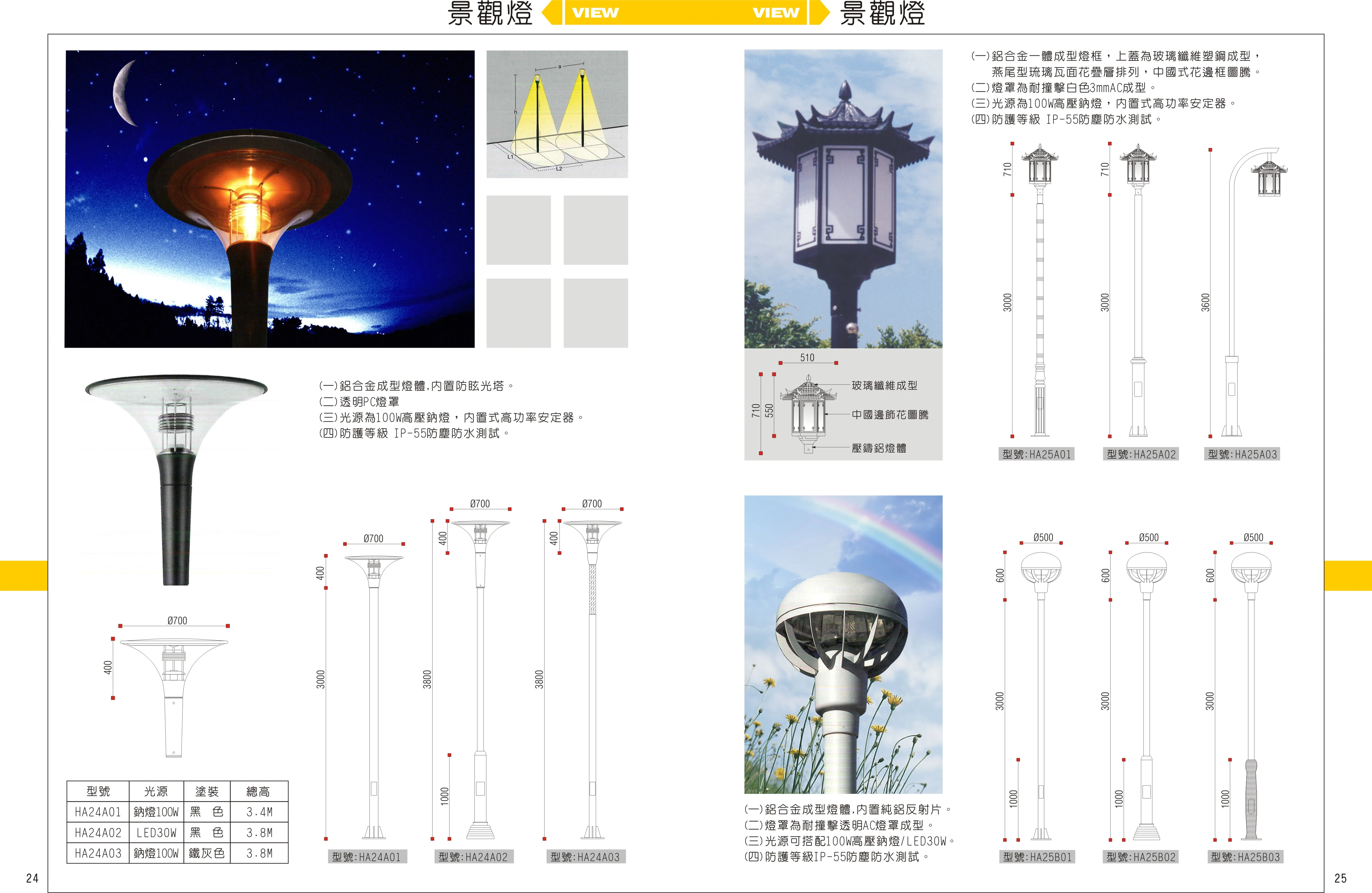 升華科技股份有限公司(景觀照明)圖3