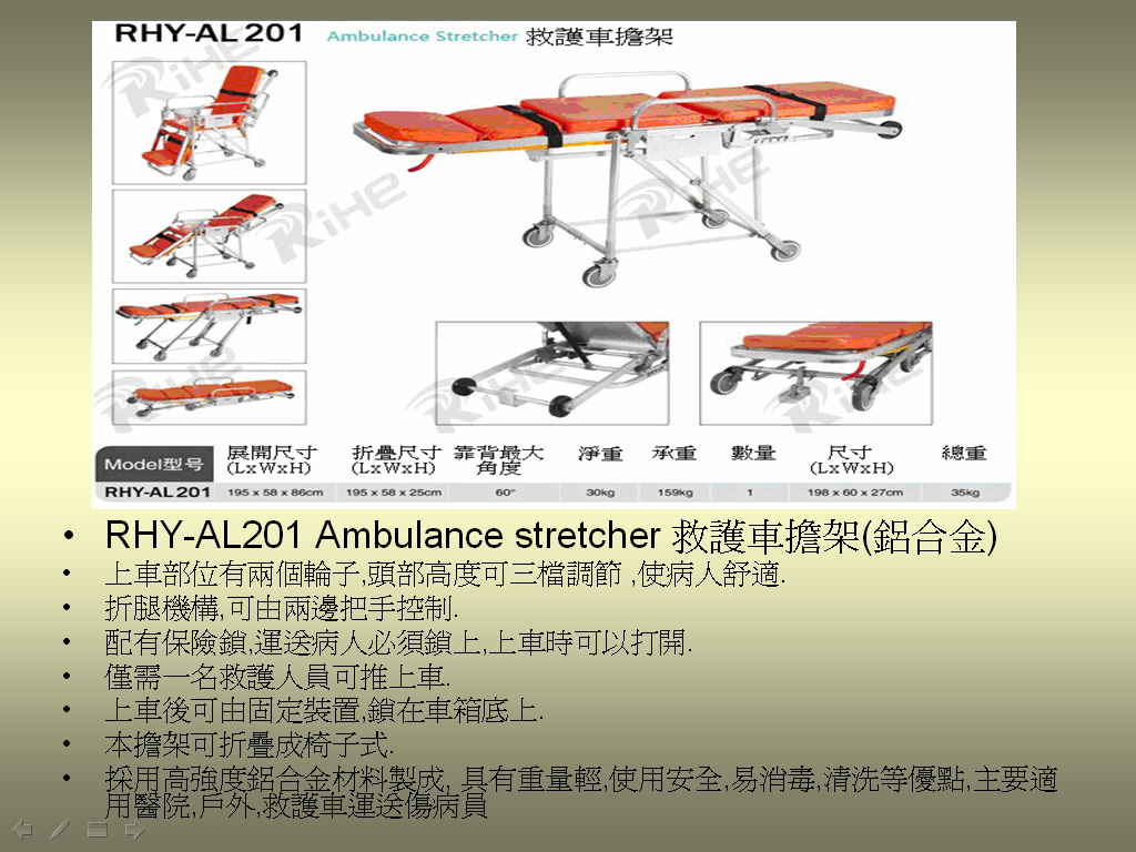 關於琦鎂醫療1