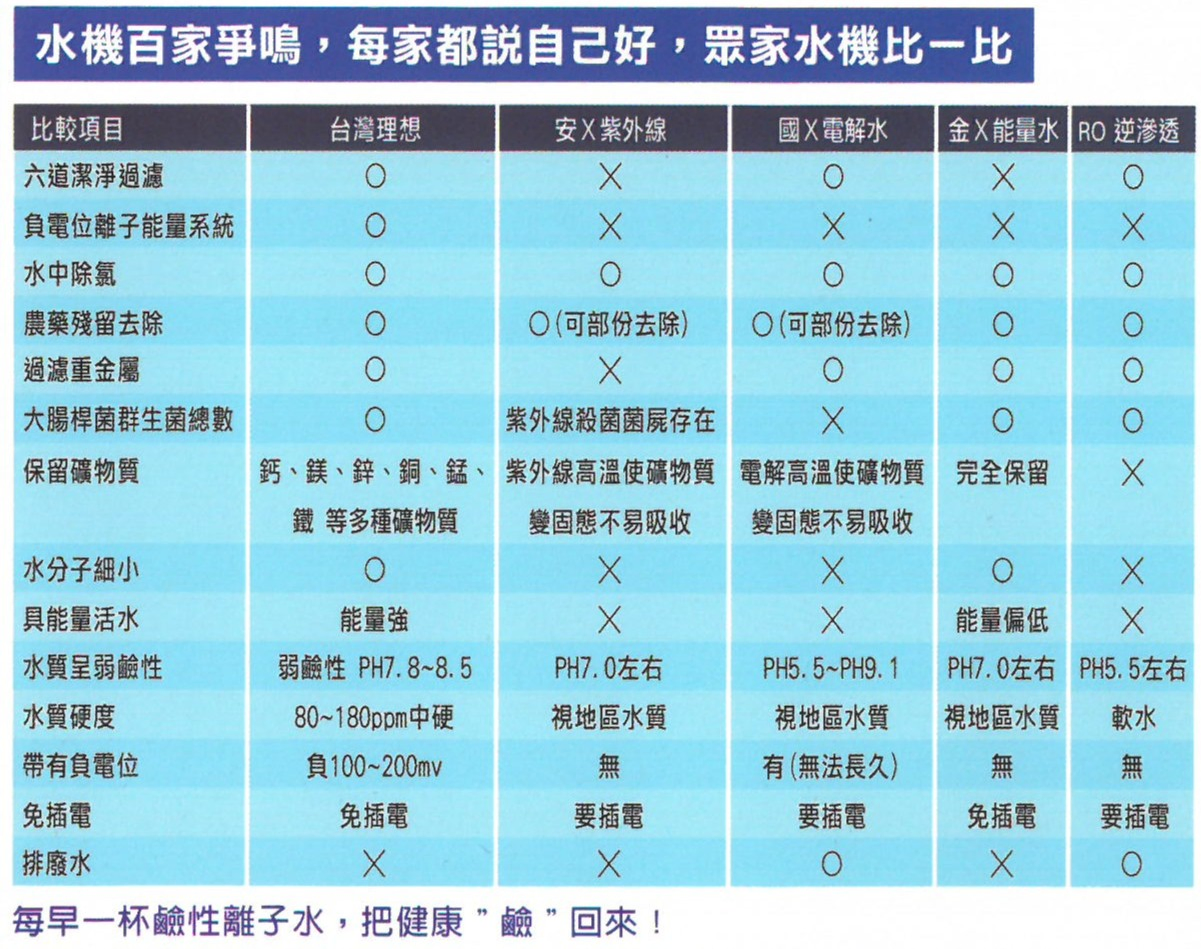 關於台灣理想2