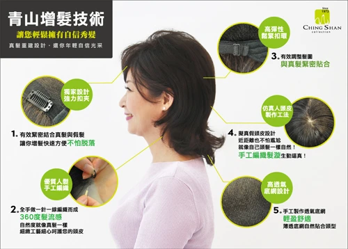 青山醫療假髮化療假髮專家圖3