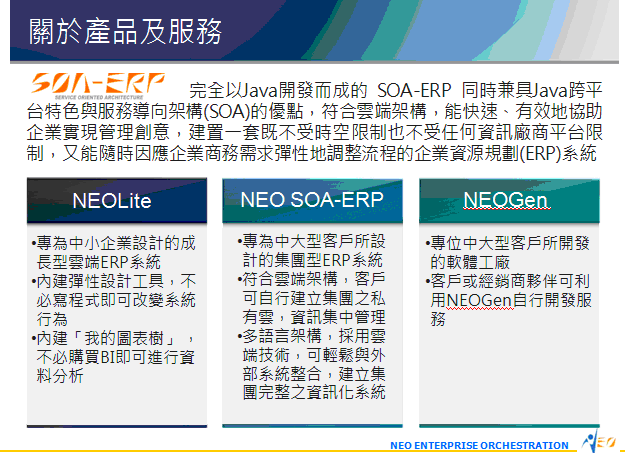 如鷹資訊有限公司圖2