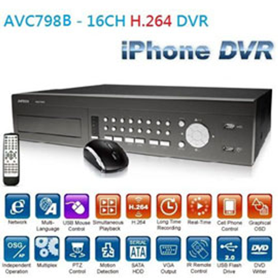 AVC798B 16路H.264 DVR