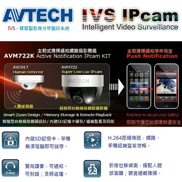 AVM722K 智慧型影像網路攝影機