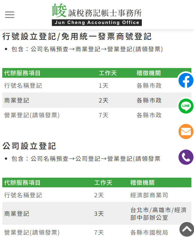 關於峻誠稅務3