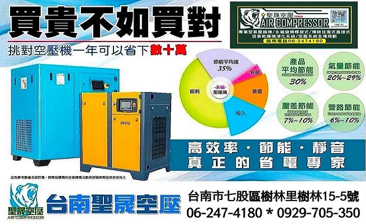 推薦大台南聖晟空壓機銷售經商空壓機保養維修圖3