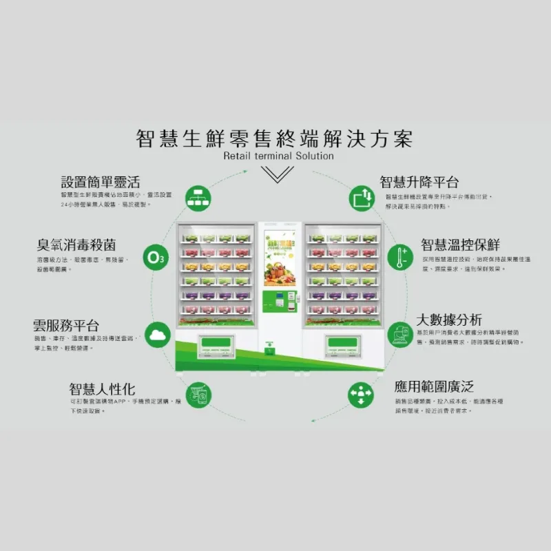 智購科技股份有限公司
