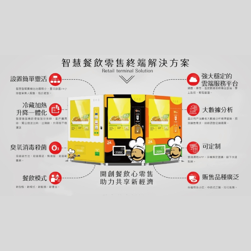 智購科技股份有限公司