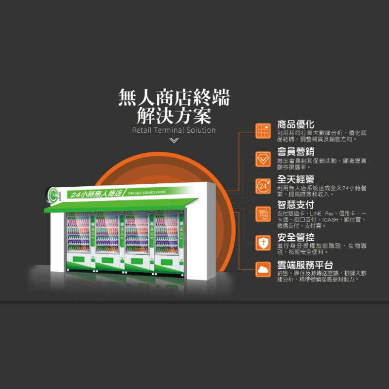 智購科技股份有限公司
