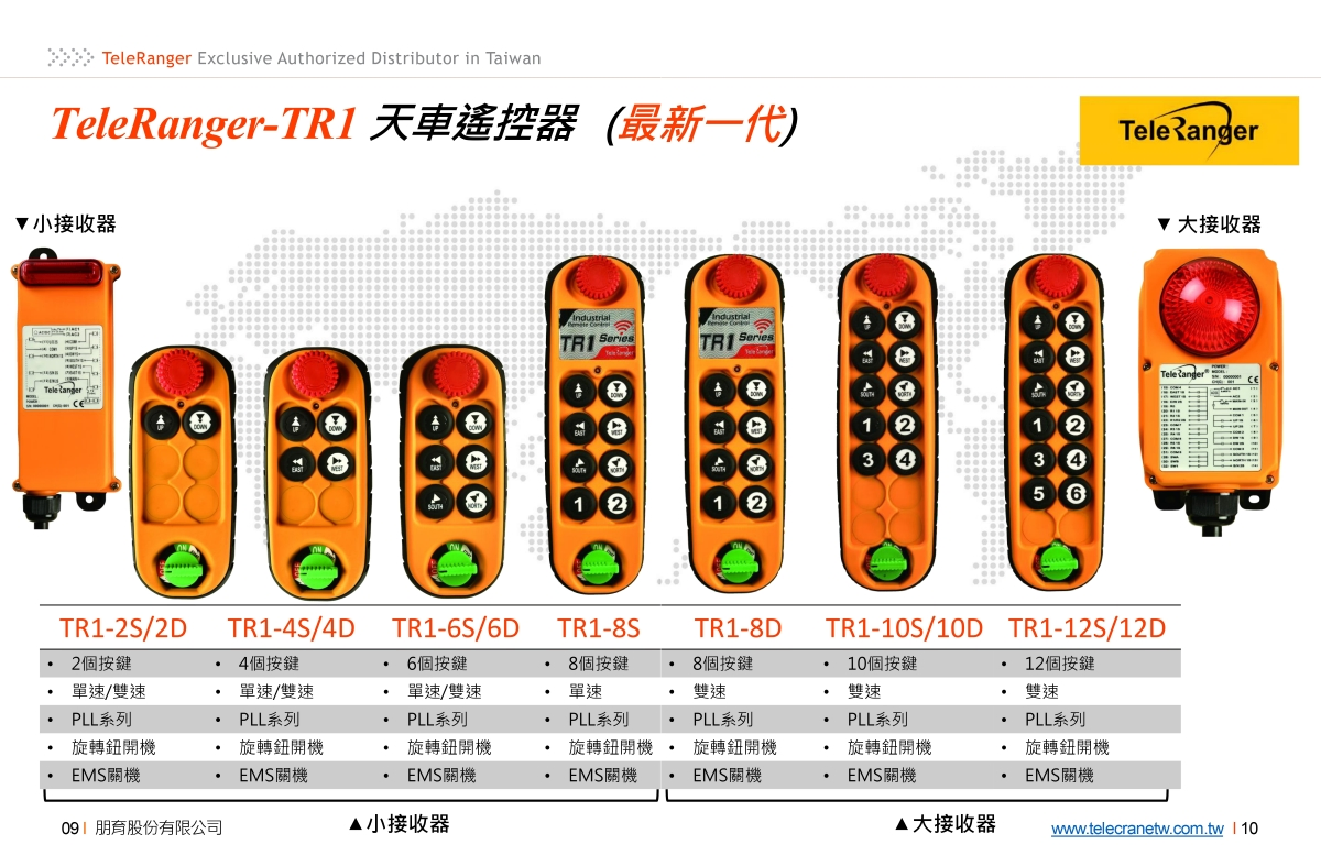 工業無線遙控器(天車遙控器)專賣圖3