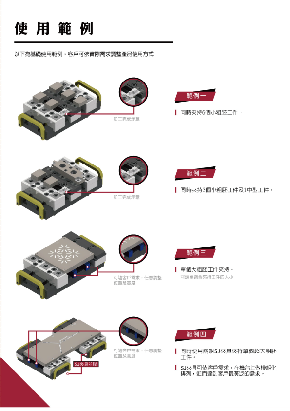 關於天翔智慧1