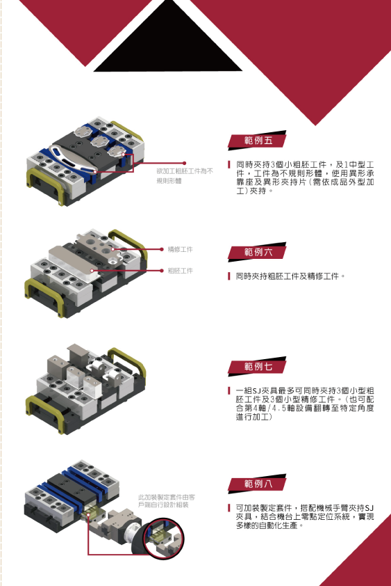 關於天翔智慧2