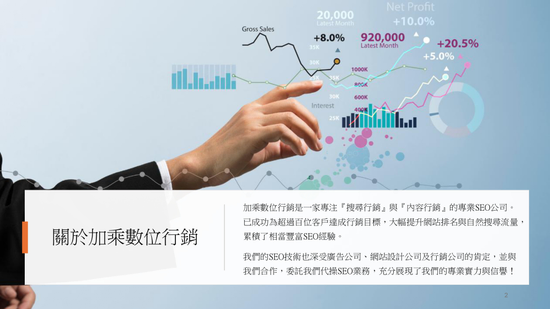 從默默無名到全網可見，品牌翻身的祕密在這裡