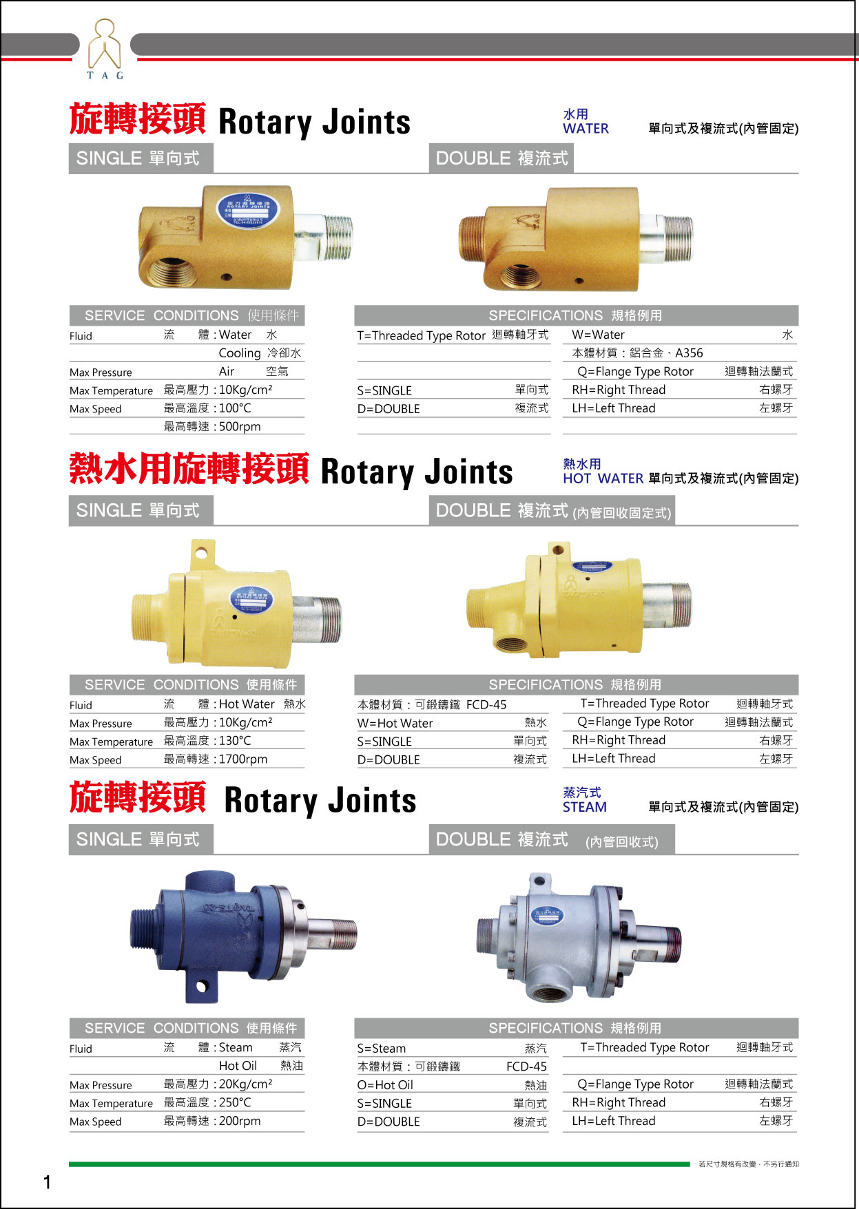 關於台罡工業1