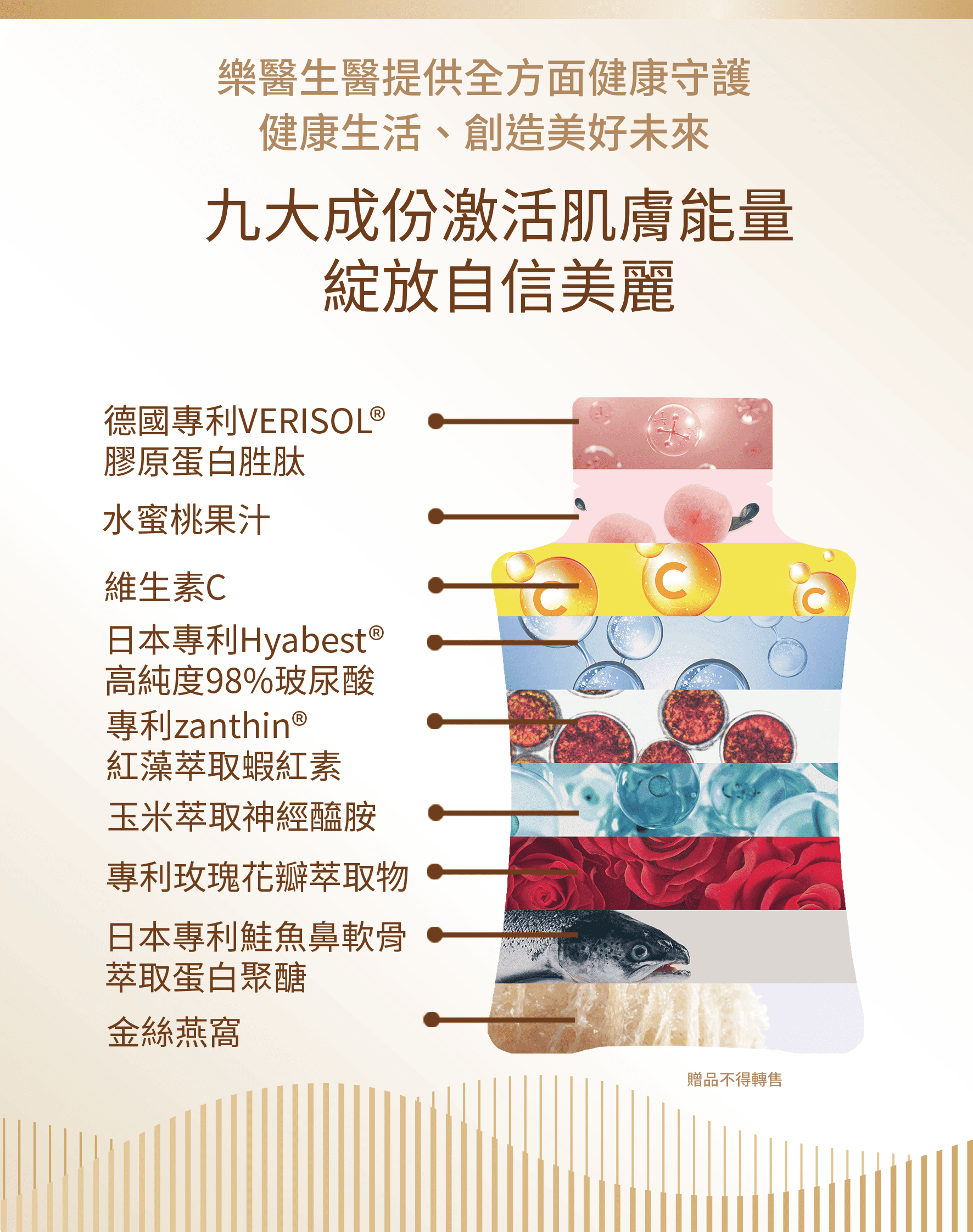 樂醫生醫科技股份有限公司