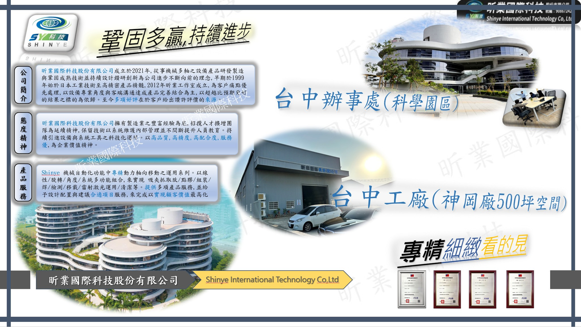 關於昕業國際2