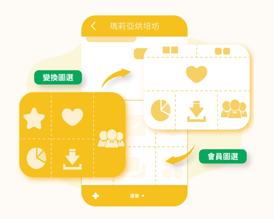 關於帷可策略4