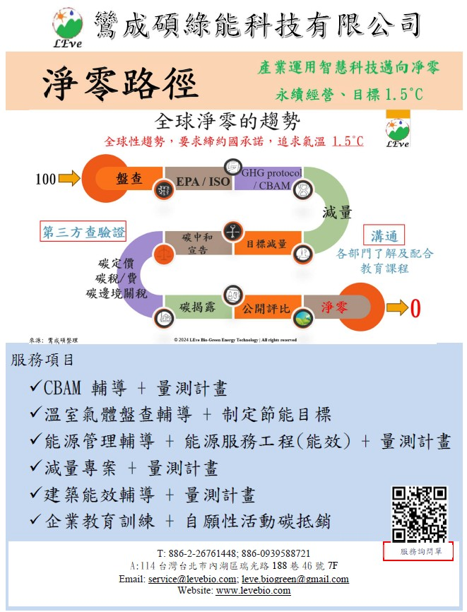 關於鸞成碩綠1