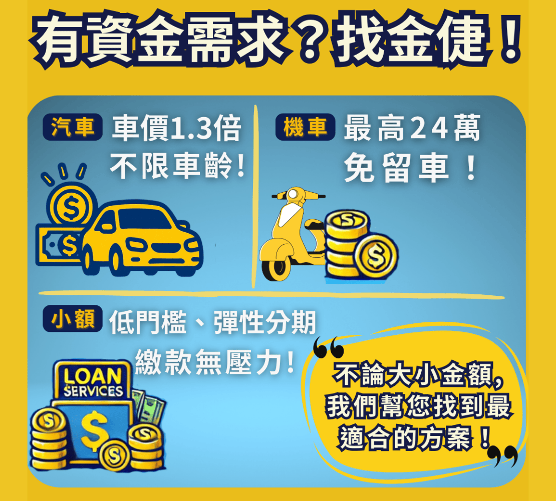 關於金倢理債2