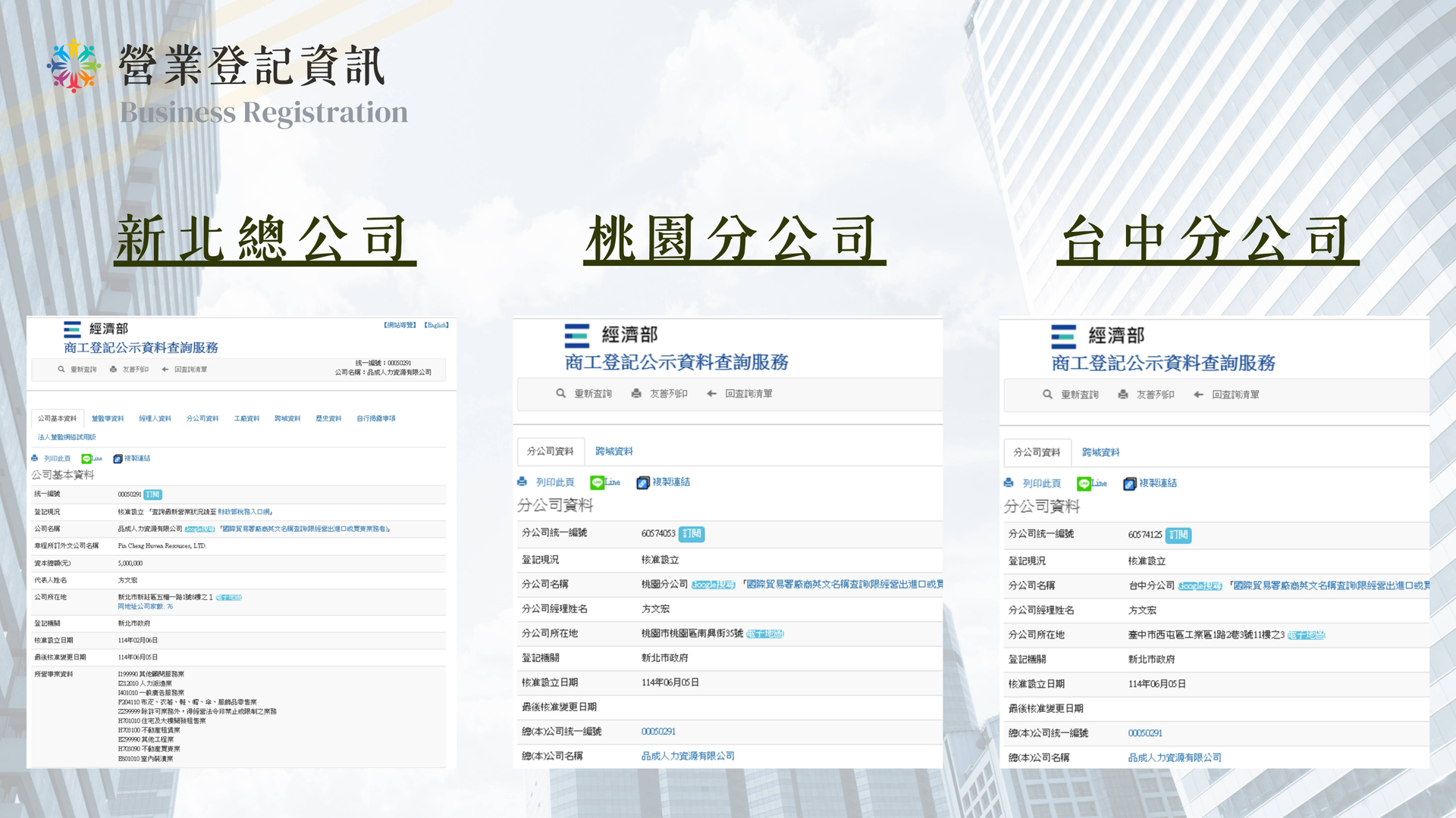 關於品成人力2